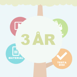 HattenOnline, 1 användare, 3 år